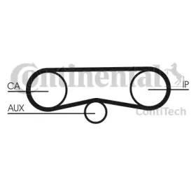 Ремень ГРМ CONTITECH купить