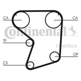 Ремень ГРМ CONTITECH купить