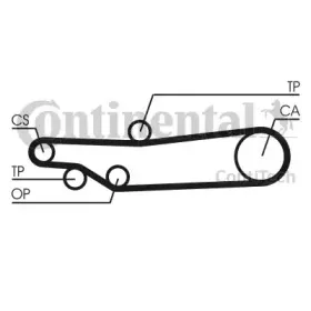 Ремень ГРМ CONTITECH купить