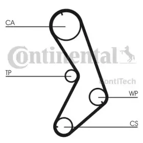 Комплект ремня ГРМ CONTITECH купить