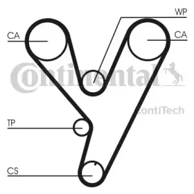 Ремень ГРМ CONTITECH купить