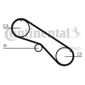 Ремень ГРМ CONTITECH купить