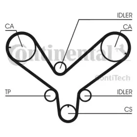 Ремень ГРМ CONTITECH купить
