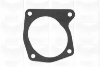 Водяной насос GRAF купить