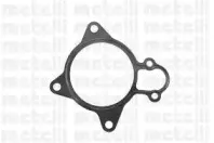 Водяной насос CIFAM купить