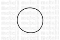 Водяной насос CIFAM купить