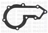 Водяной насос CIFAM купить