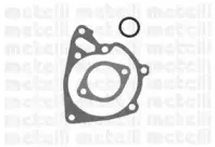 Водяной насос CIFAM купить