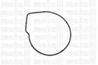 Водяной насос CIFAM купить