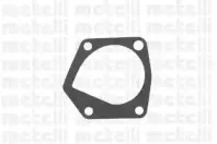 Водяной насос CIFAM купить