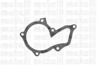 Водяной насос CIFAM купить