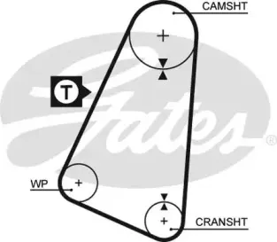 Ремень ГРМ GATES купить