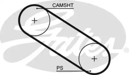 Ремень ГРМ GATES купить