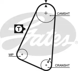 5030 (8595-15030)  Ремінь ГРМ GATES GATES купить