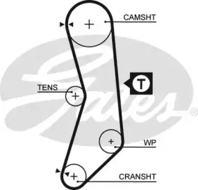 Ремень ГРМ GATES купить