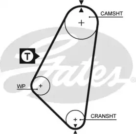 Ремень ГРМ GATES купить