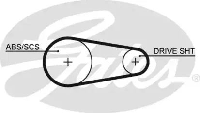 Ремень ГРМ GATES купить