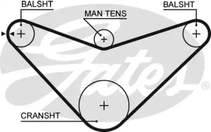 Ремень ГРМ GATES купить