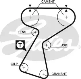 Ремень ГРМ GATES купить