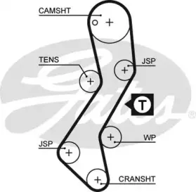 5251XS (8597-15251)  Ремінь ГРМ GATES XS GATES купить