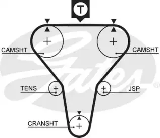 Ремень ГРМ GATES купить