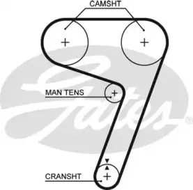 Ремень ГРМ GATES купить