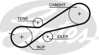5345XS (8597-15345)  Ремінь ГРМ GATES XS GATES купить
