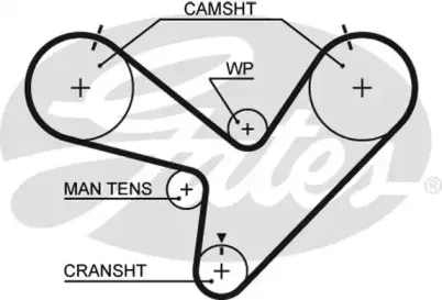 Ремень ГРМ GATES купить