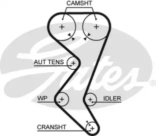 Ремень ГРМ GATES купить
