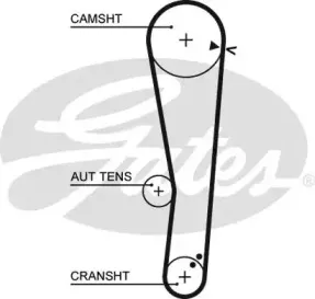 Ремінь ГРМ GATES купить