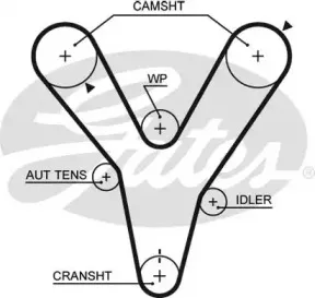 Ремень ГРМ GATES купить