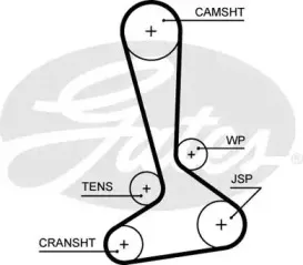 Ремень ГРМ GATES купить
