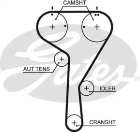 Ремень ГРМ GATES купить