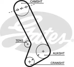 Ремень ГРМ GATES купить