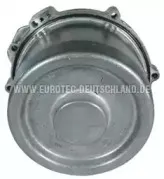 Генератор EUROTEC купить