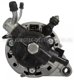 Генератор EUROTEC купить