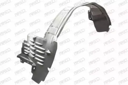 Обшивка, колесная ниша PRASCO купить