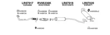 Система выпуска ОГ VENEPORTE купить