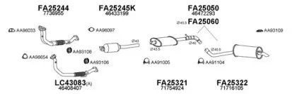 Система выпуска ОГ VENEPORTE купить