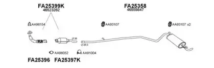 Система выпуска ОГ VENEPORTE купить