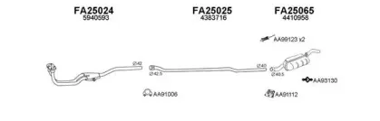 Система выпуска ОГ VENEPORTE купить