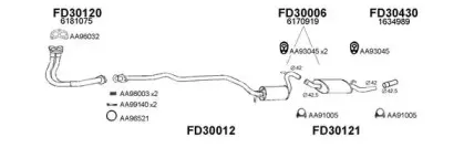 Система выпуска ОГ VENEPORTE купить