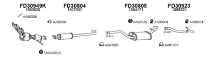 Система выпуска ОГ VENEPORTE купить