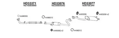 Система выпуска ОГ VENEPORTE купить