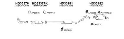Система выпуска ОГ VENEPORTE купить