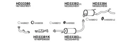 Система выпуска ОГ VENEPORTE купить