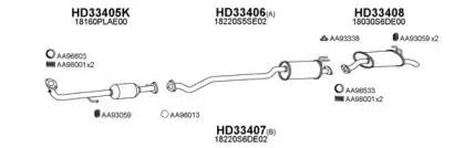 Система выпуска ОГ VENEPORTE купить