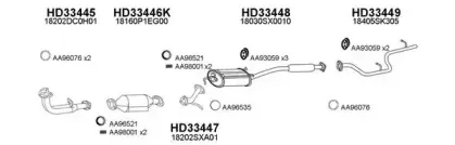 Система выпуска ОГ VENEPORTE купить
