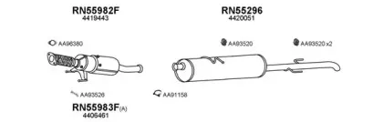 Система выпуска ОГ VENEPORTE купить
