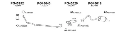Система выпуска ОГ VENEPORTE купить